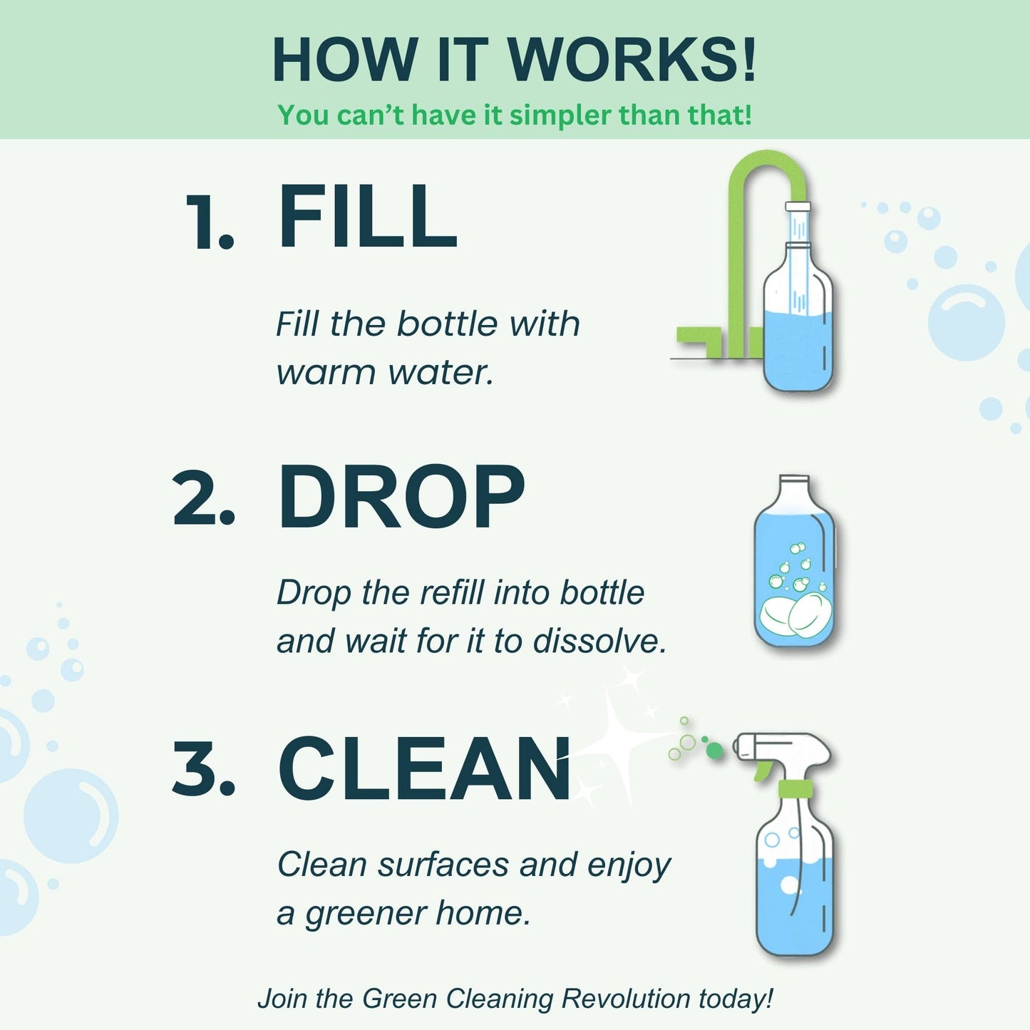 Eco-Friendly Bathroom Cleaner Refill Tablets