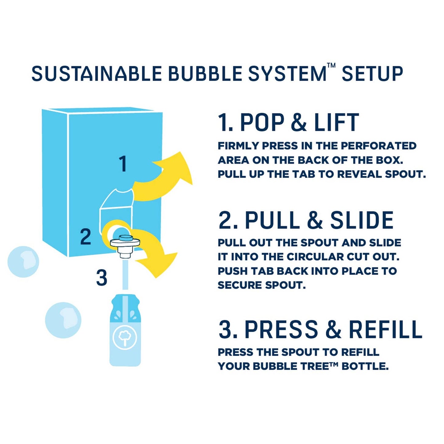 Eco-Friendly Bubble Solution Refill Station