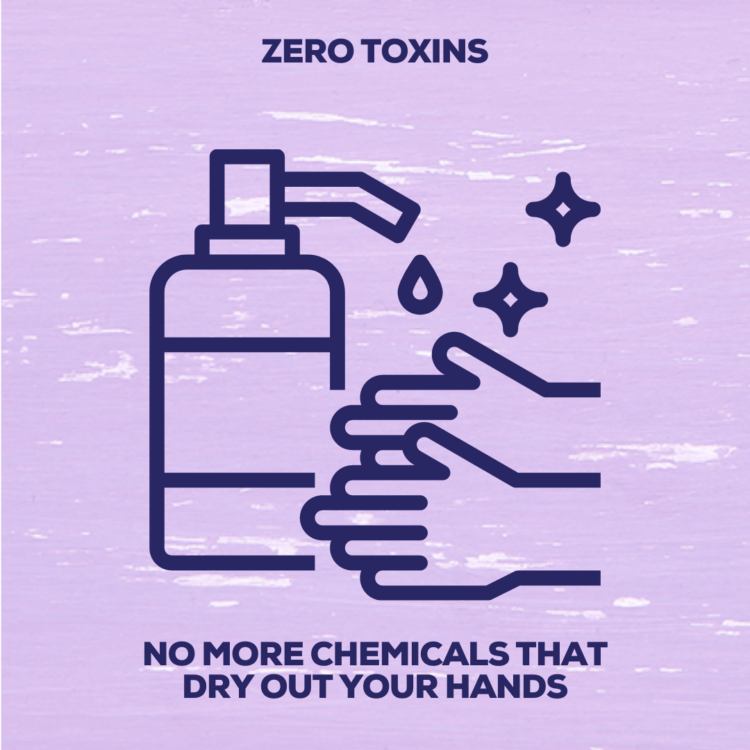 Hand Soap | Grapefruit