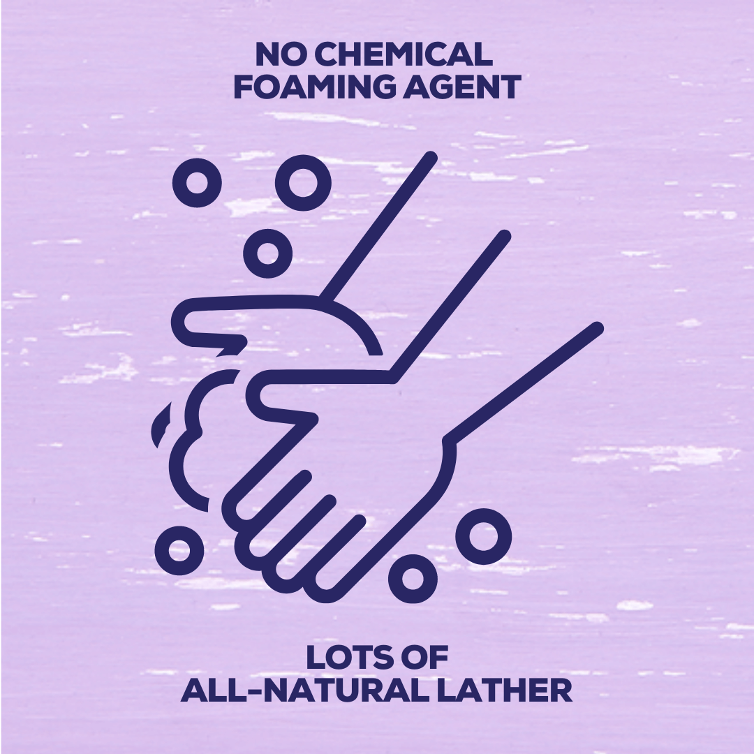 Hand Soap | Grapefruit