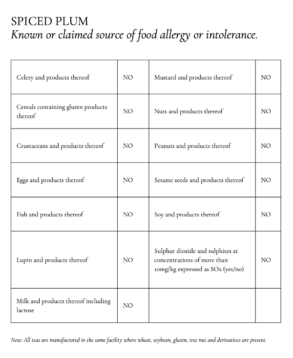 Spiced Plum Fine Tea