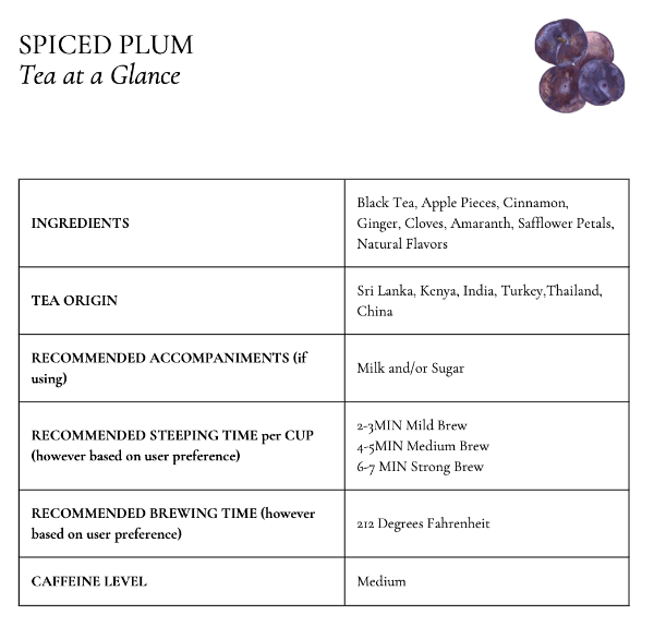 Spiced Plum Fine Tea