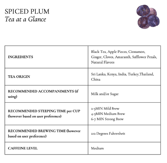 Spiced Plum Fine Tea