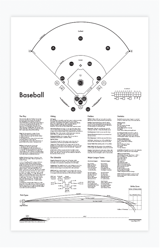 Baseball Letterpress Chart