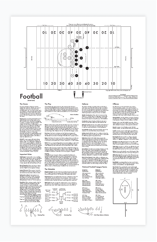 Football Letterpress Chart