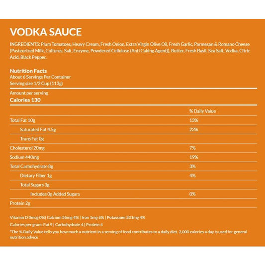 Vodka Sauce